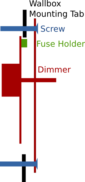 Dimmer Diagram